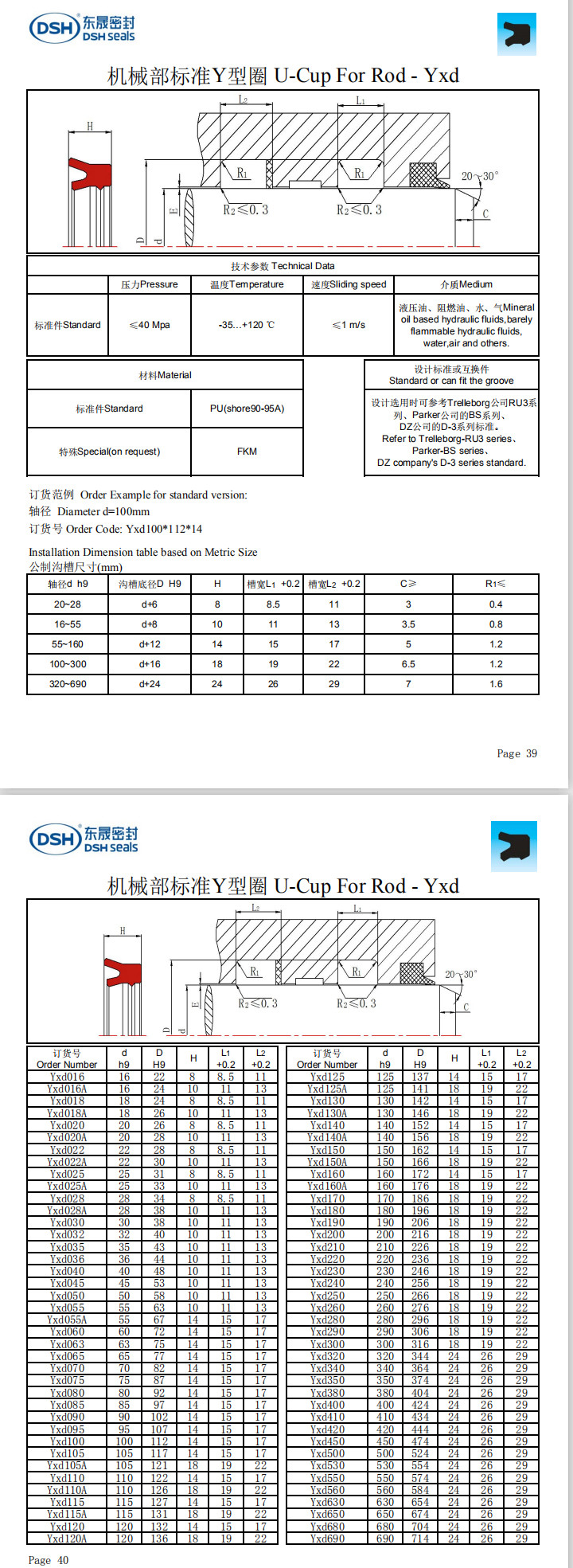 新版機械部標準Y型圈規格尺寸表