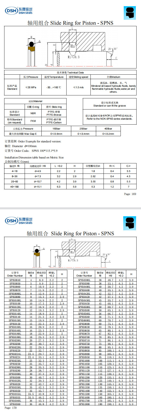 新版軸用組合密封圈規格尺寸表