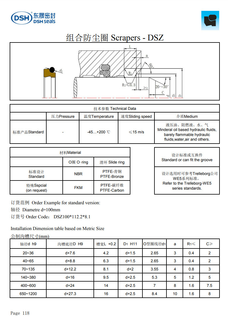 組合防塵圈規格尺寸表