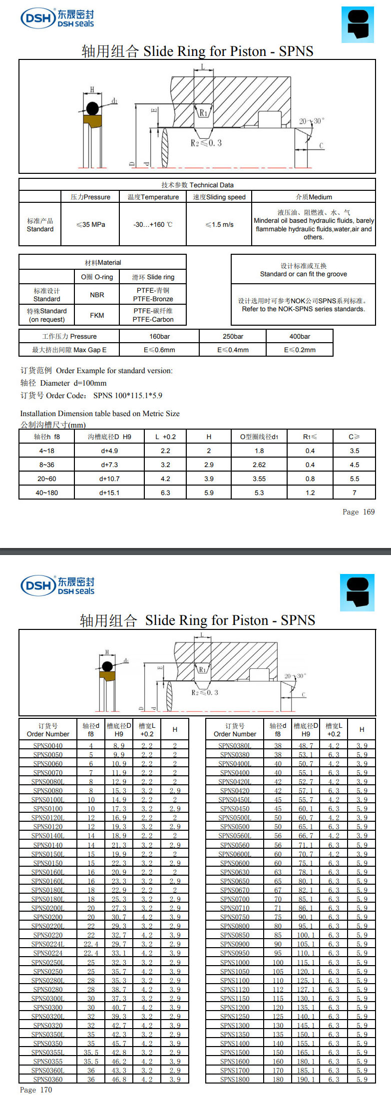 軸用組合密封圈規格尺寸表