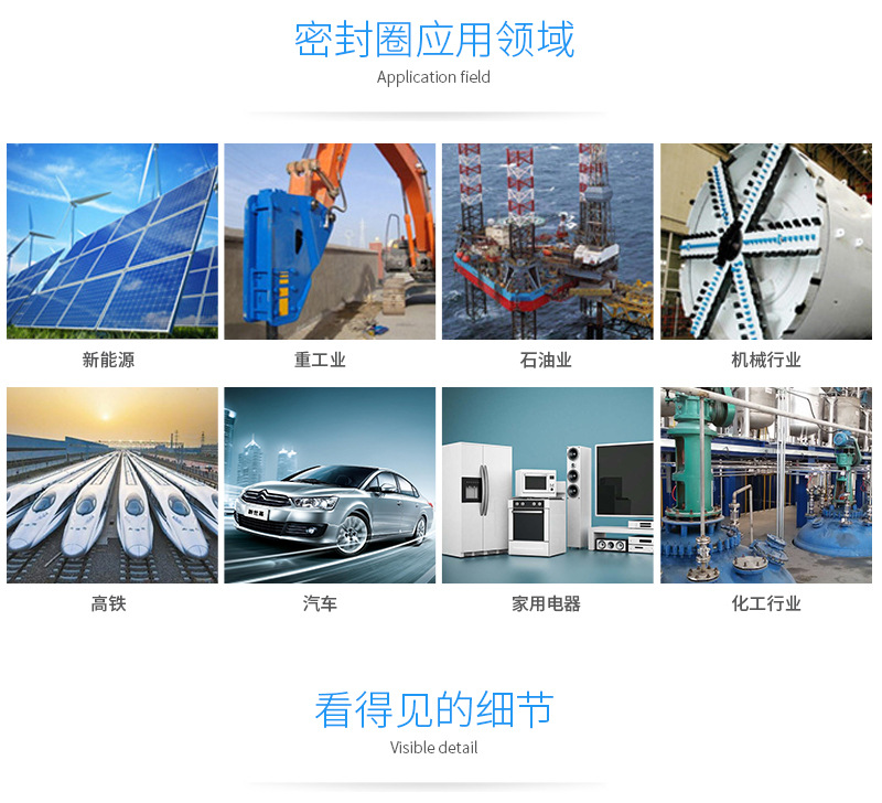 密封圈應用領域