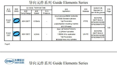 導向環選型目錄