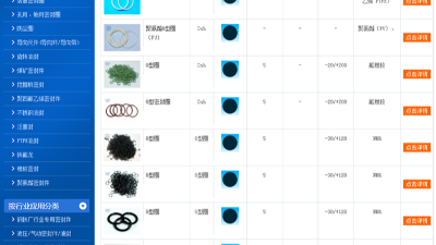 什么是硫化橡膠O型密封圈？