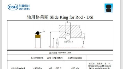 新版軸用格萊圈規格尺寸表