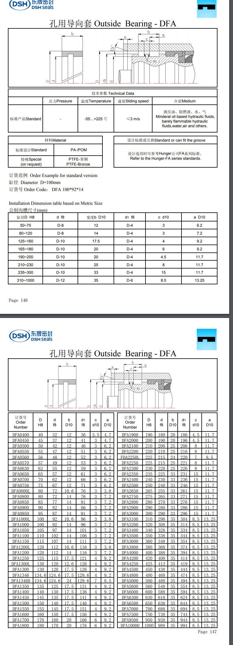 孔用導向套DFA規格尺寸表