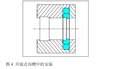 密封圈安裝要點和注意事項