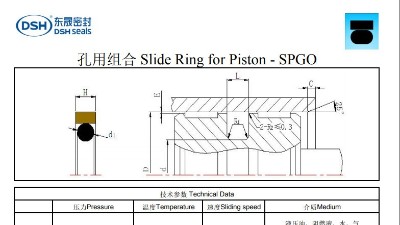 孔用組合密封圈SPGO規格尺寸表