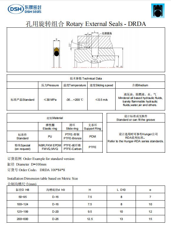新版孔用旋轉組合DRDA規格尺寸表