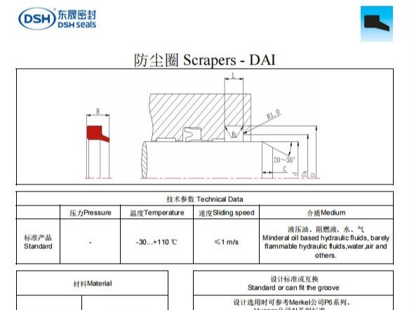 新版防塵圈DAI規格尺寸表