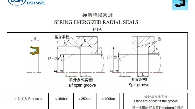 活塞密封圈在機械設備的應用