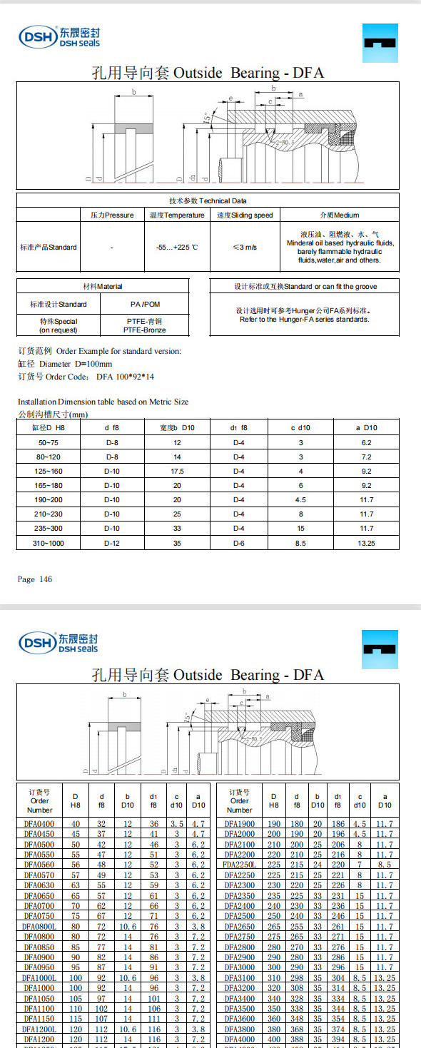 新版孔用導向套DFA規格尺寸表