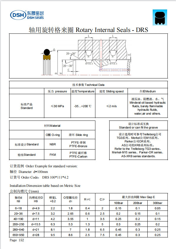 新版軸用旋轉格來圈DRS規格尺寸表