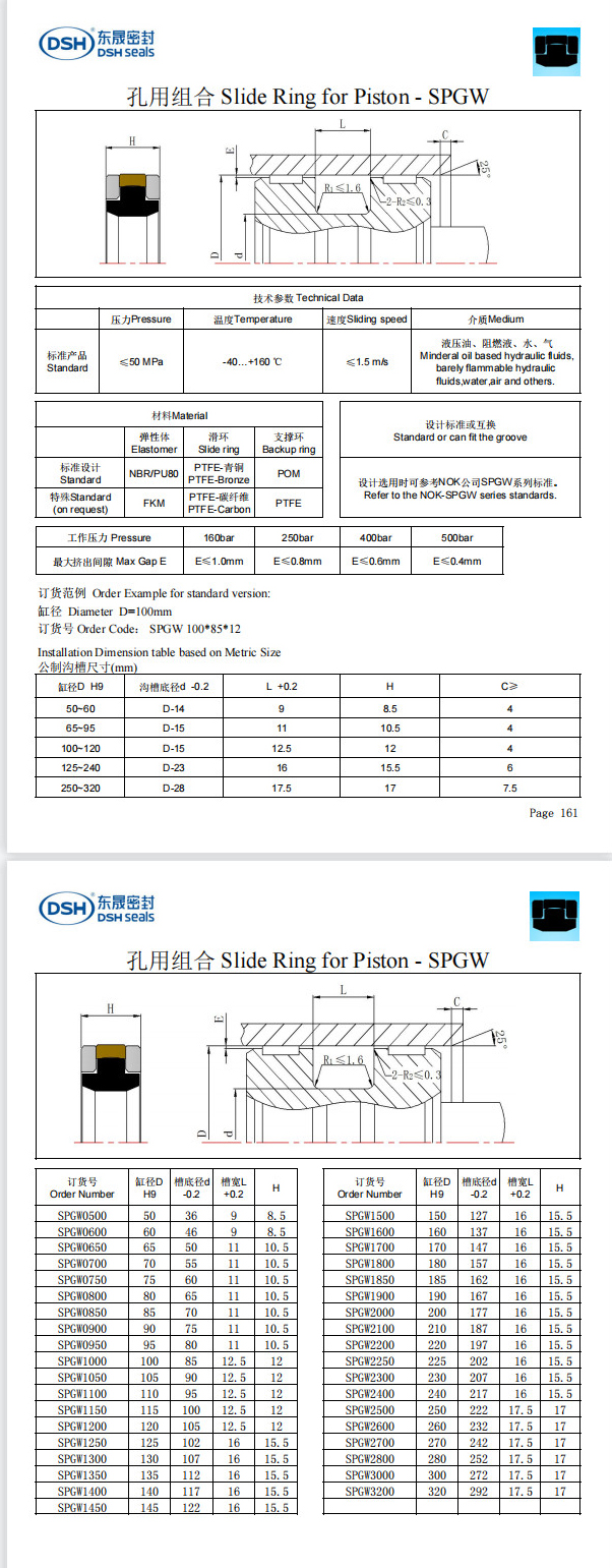 新版孔用組合密封圈SPGW規格尺寸表