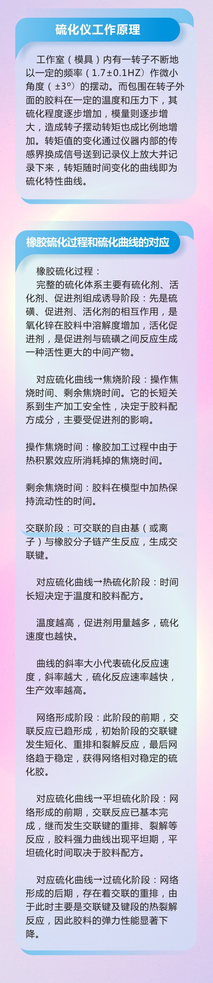 11橡膠密封件密封圈油封制品21個重點解析橡膠硫化制品方式過程及工藝體系！